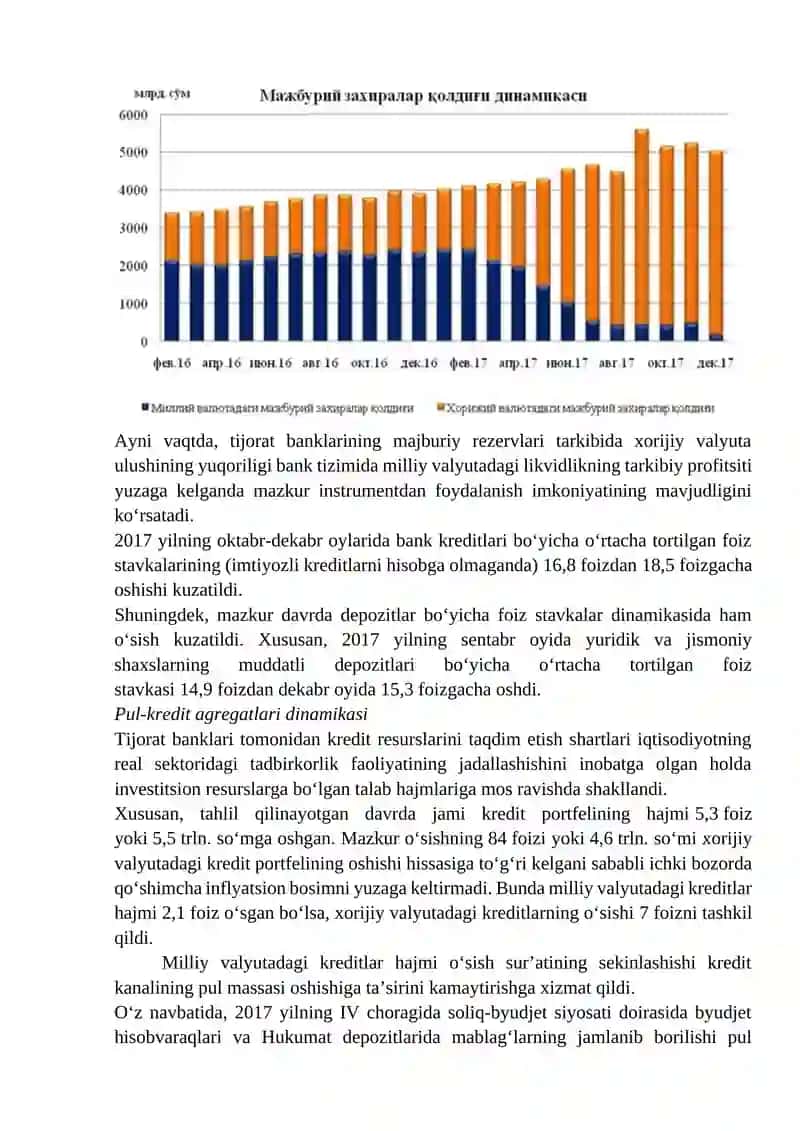 Pul kredit siyosati 4