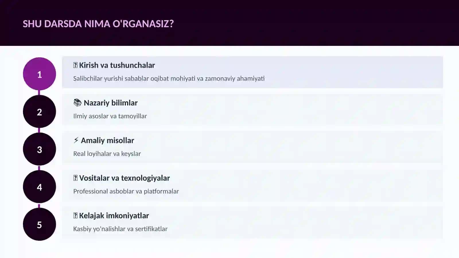 Salibchilar yurishi sabablar oqibat 4