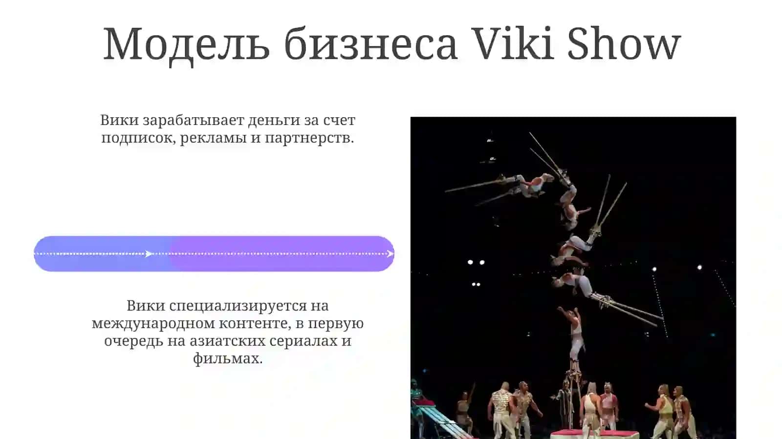 Viki Show («ВикиШоу») 4