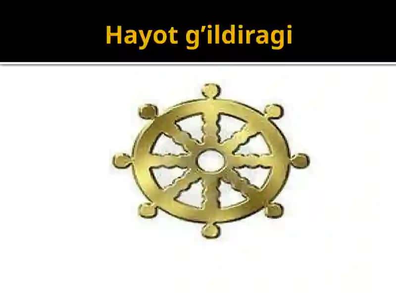 Buddaviylikdini 4