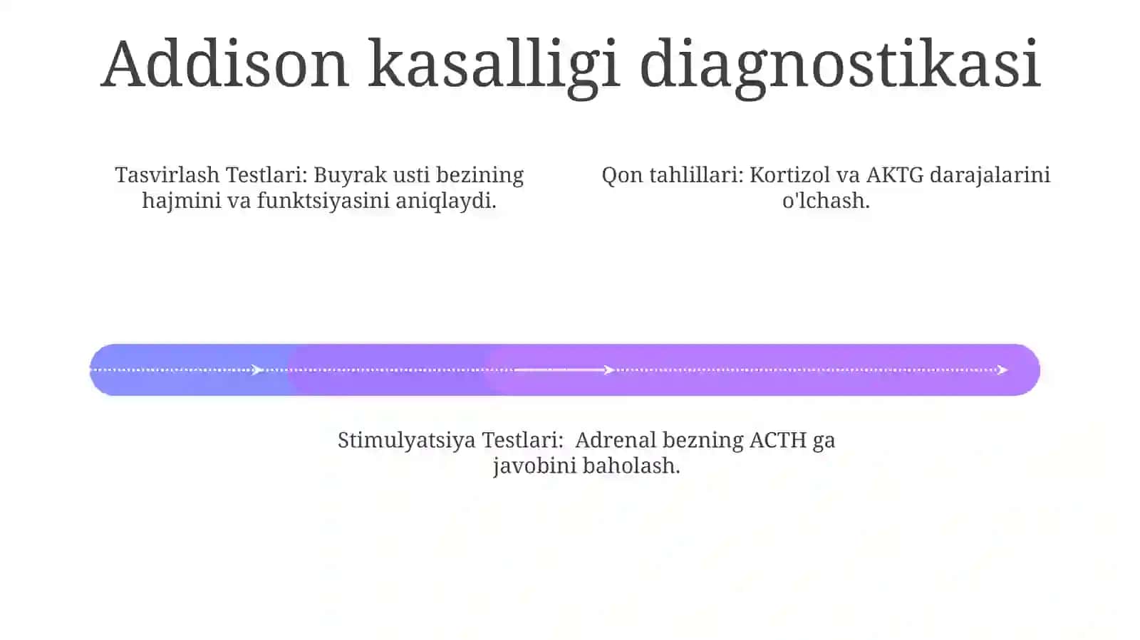 Addisonikkasalligi 4