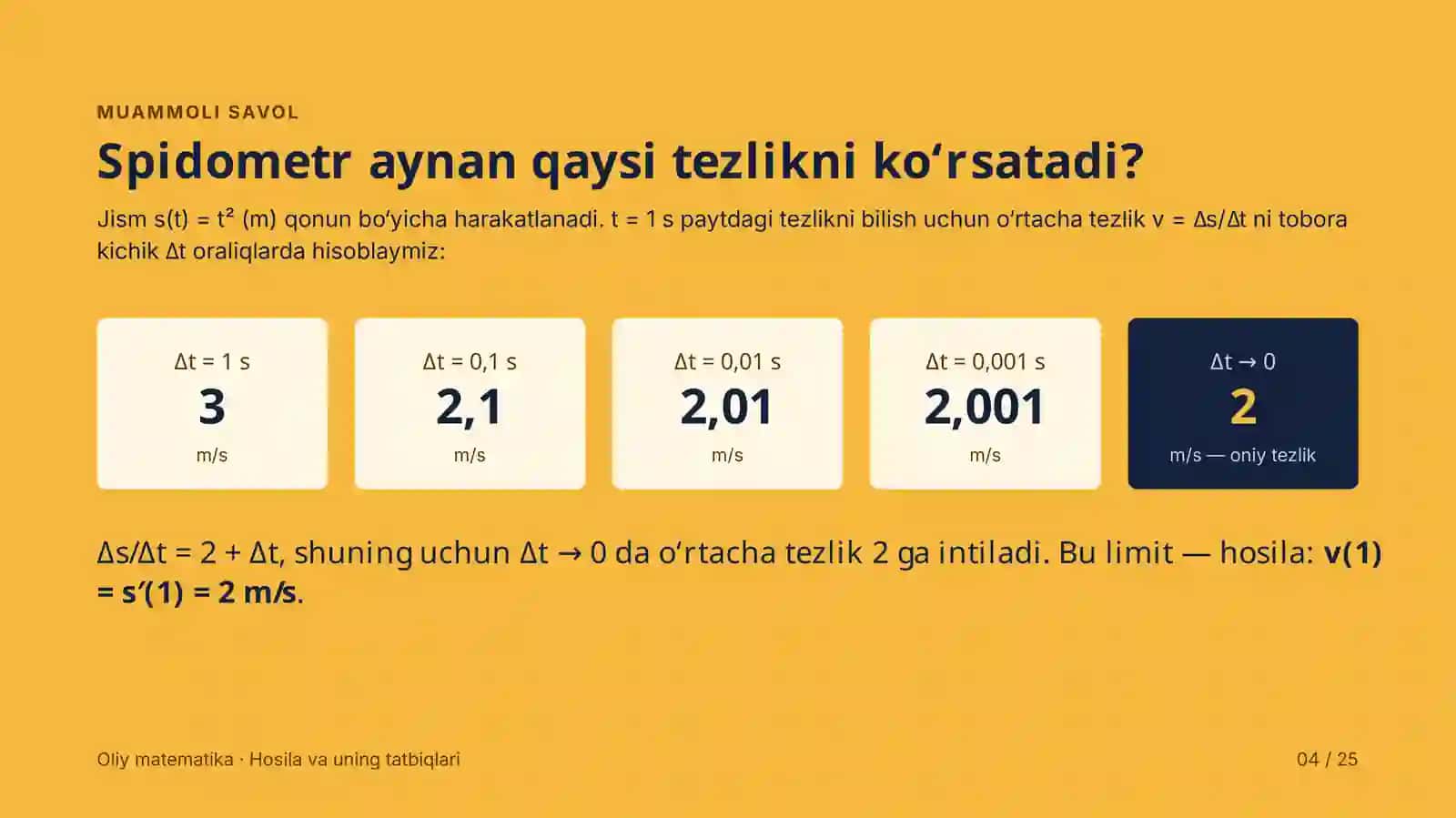 Hosila va uning tatbiqlari 4