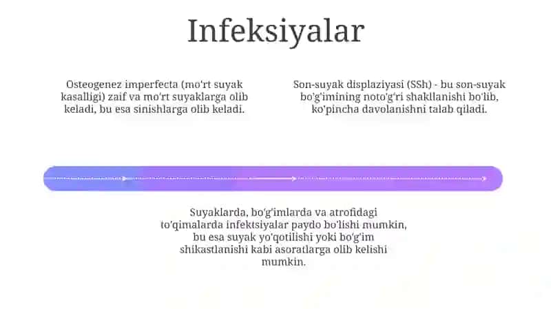 Ortоpedik nuqsonlarni olish 4