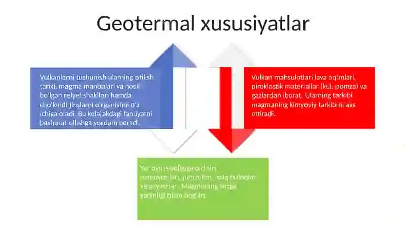 Vulkan gazlari 4