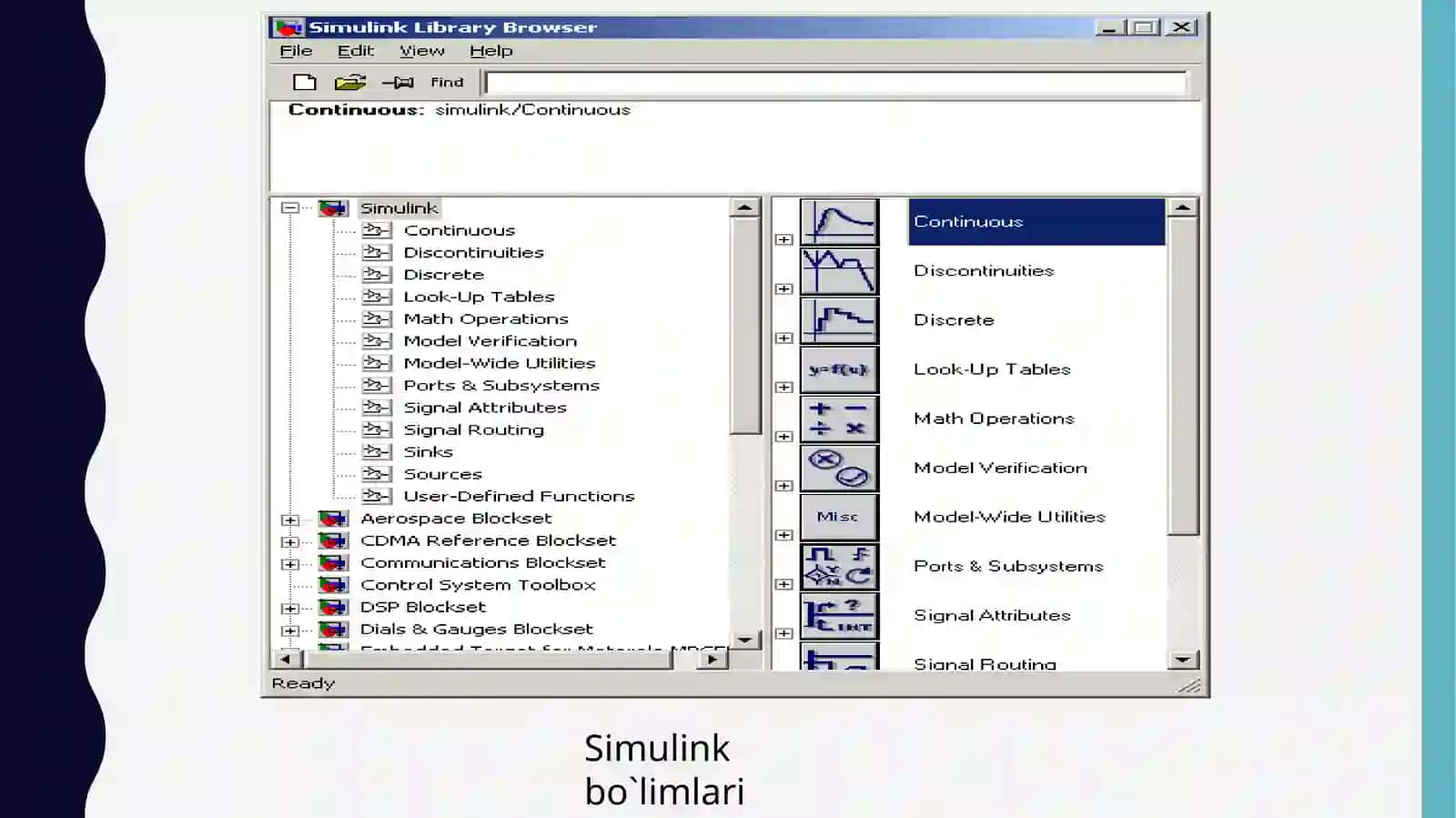 Matlab’ning tarkibiy komponentlari. Simulink 4