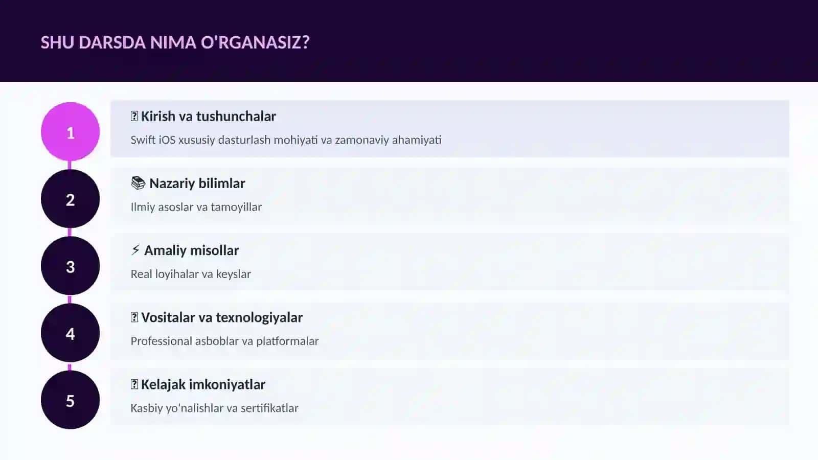 Swift iOS xususiy dasturlash 4
