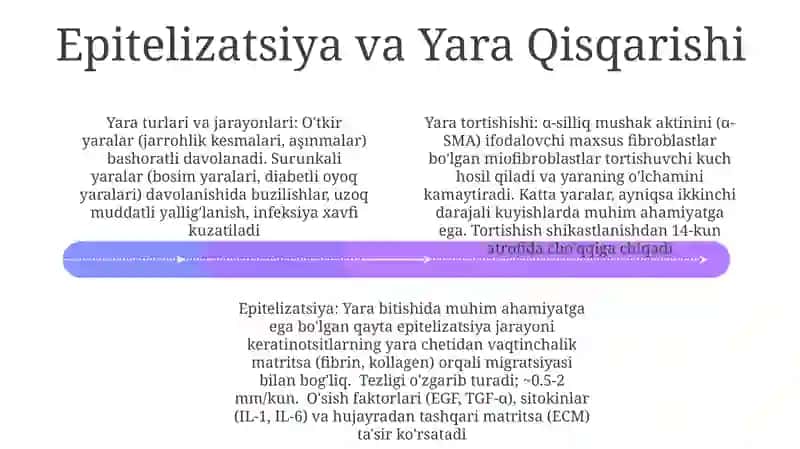 Yara tasnifi 4
