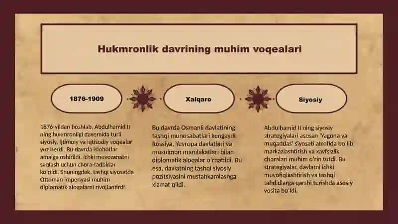 Abdulhamid 2 4