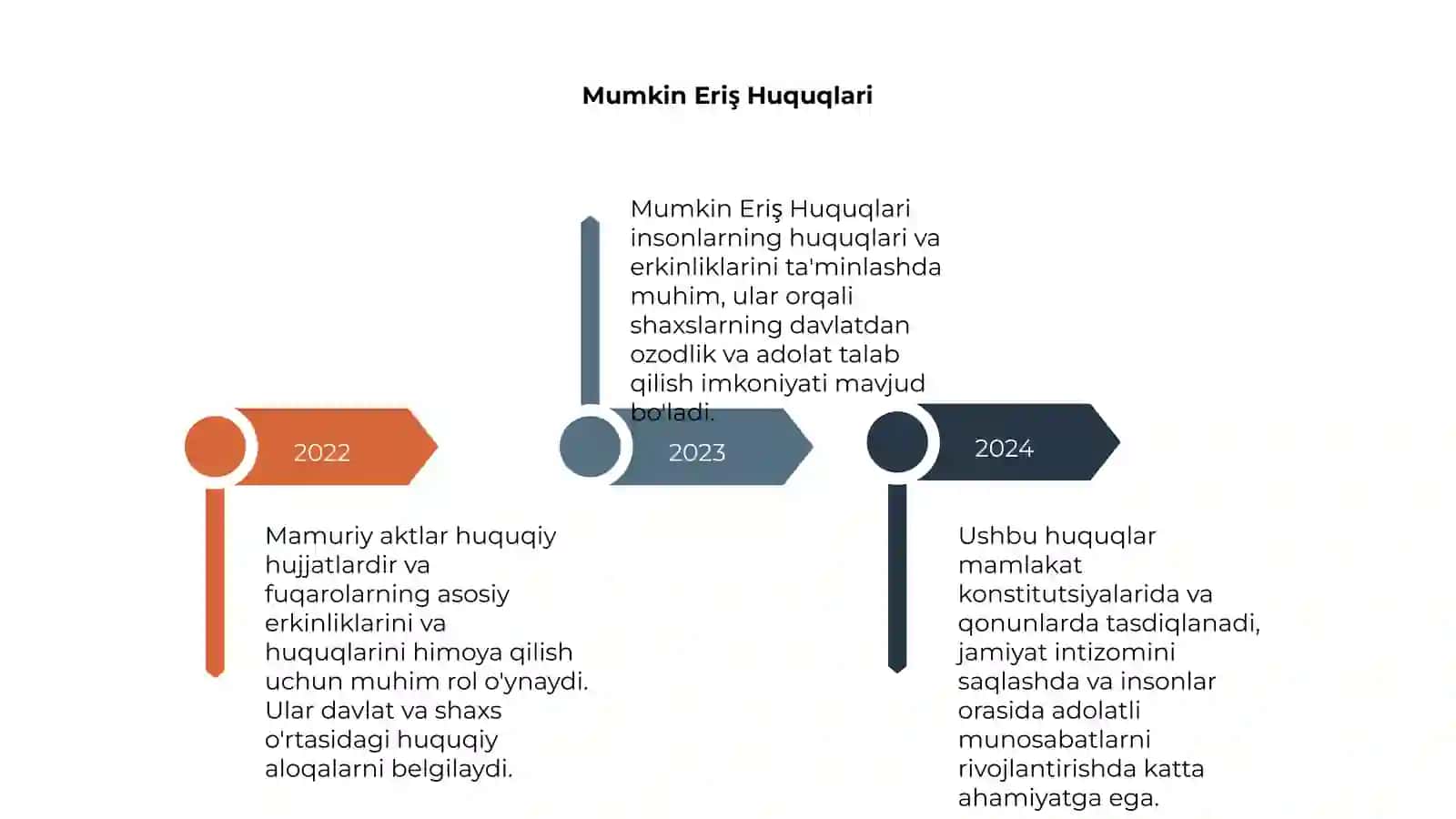 Mamuriy aktlar 4