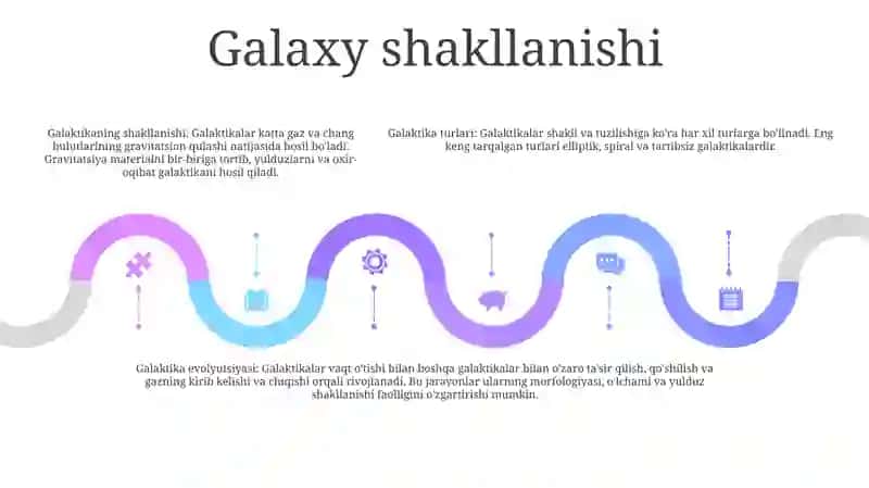 Galaktikalar 4