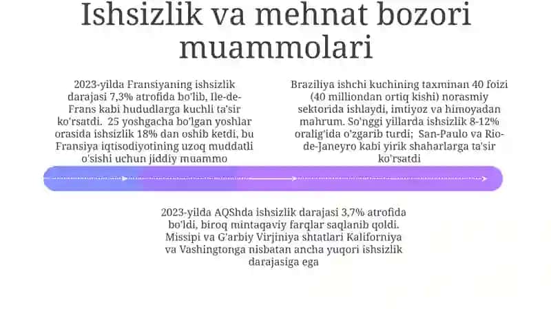 Oziq-ovqat narxlari 4