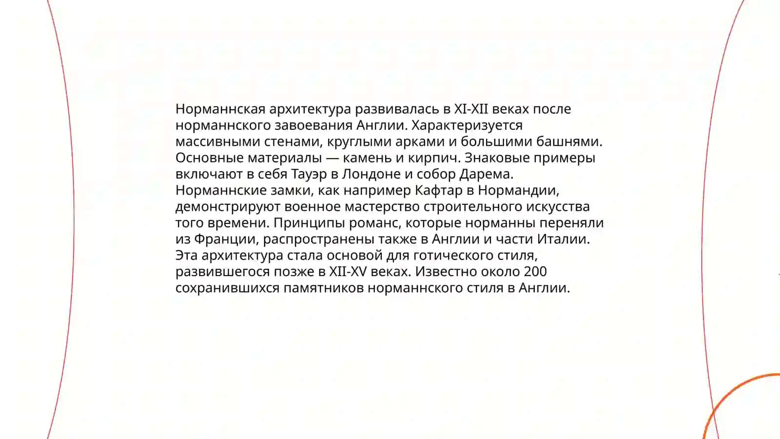 Архитектура Англии 4