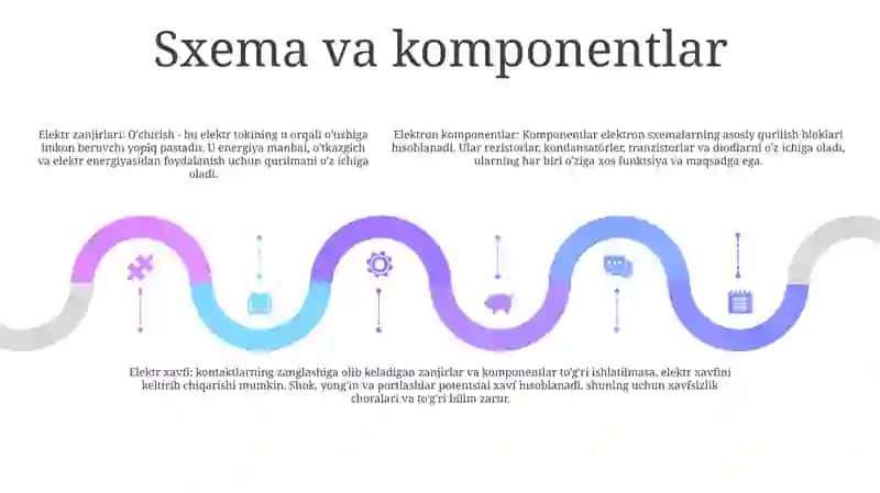 Elektr Hodisalar 4