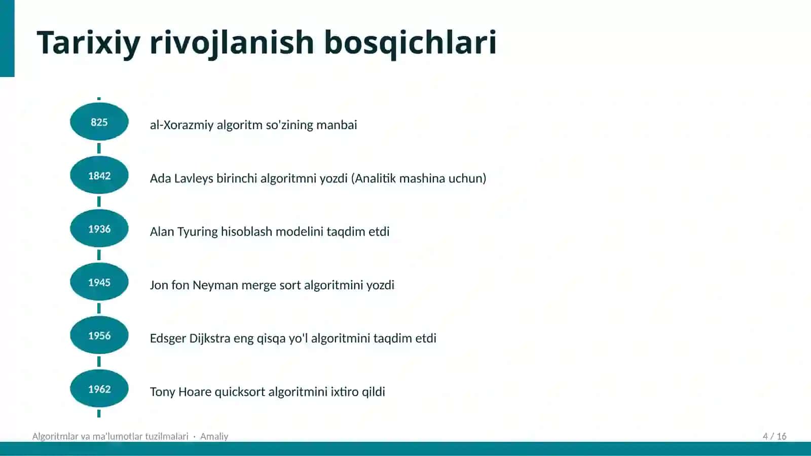 Algoritmlar va ma'lumotlar tuzilmalari 4