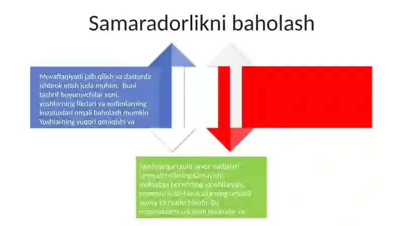 Ijtimoiy-pedagogik ish 4