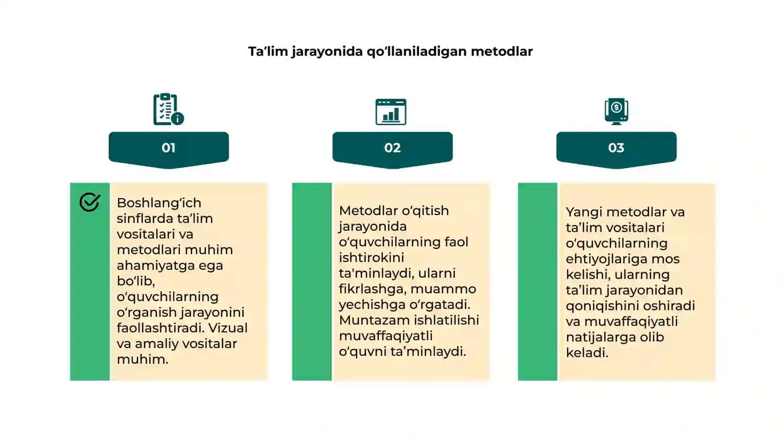 Boshlangʻich sinflarda taʼlim vositalari va metodlari 4