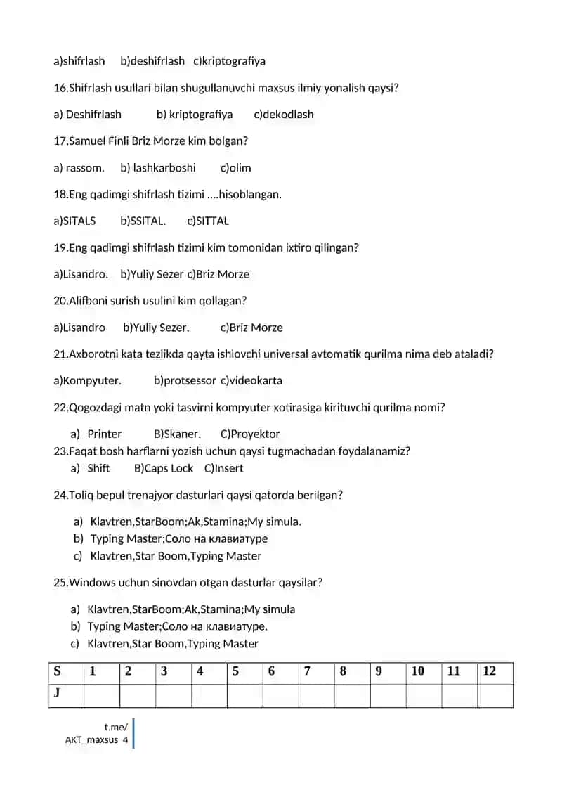 INFORMATIKA FANDAN NAZORAT ISHLARI DAFTARI 4
