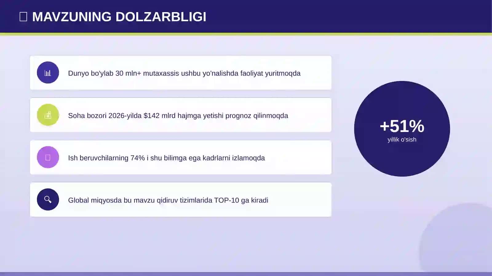 PROFESSIONAL TAQDIMOT • 2026 4