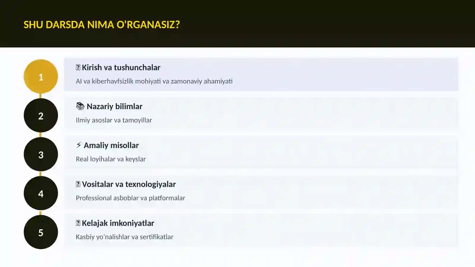 SUN'IY INTELLEKT ASOSLARI 4