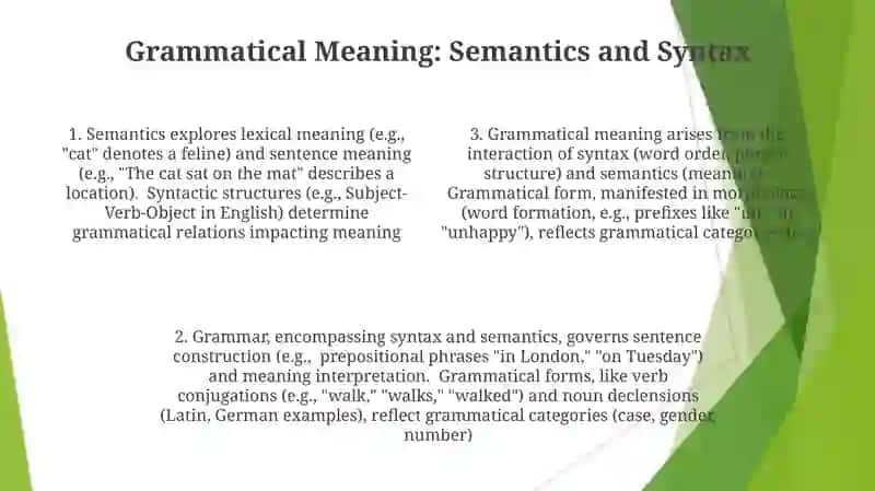 Grammatical Categories: Unveiling Meaning 4