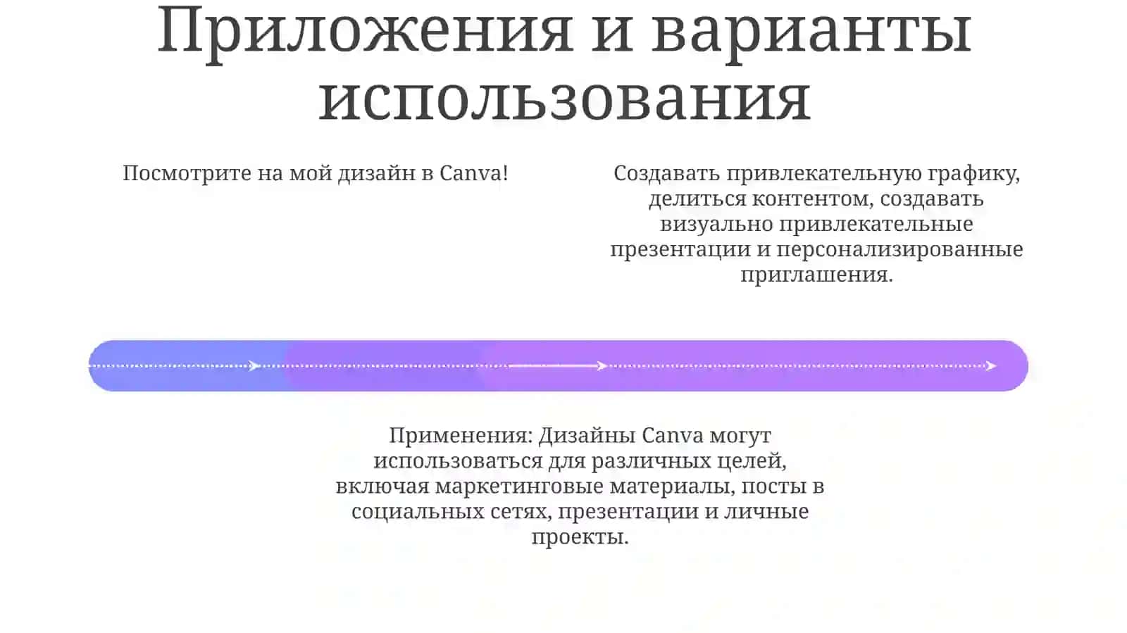 Canva дизайни 4