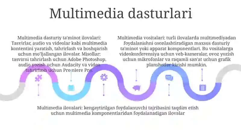 Multimedia Vositalari 4
