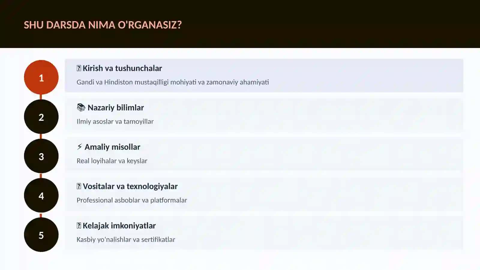 Gandi va Hindiston mustaqilligi 4
