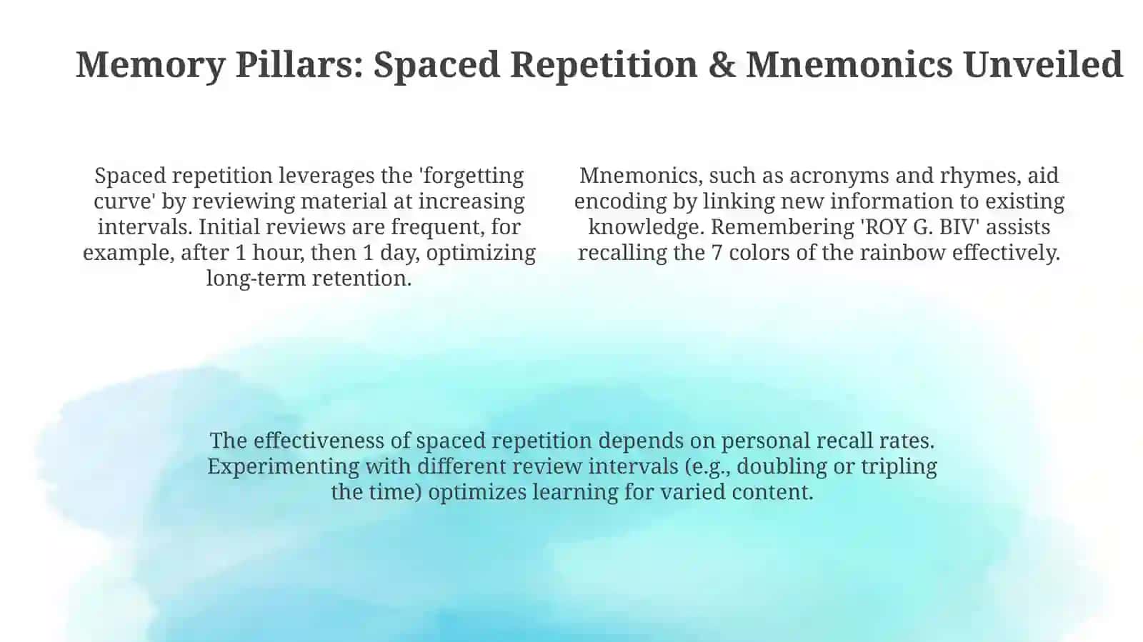 Memory techniques for improving spokenenglish 4
