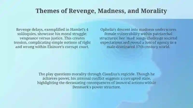 Readings in Shakespeare: Hamlet Tragedy 4
