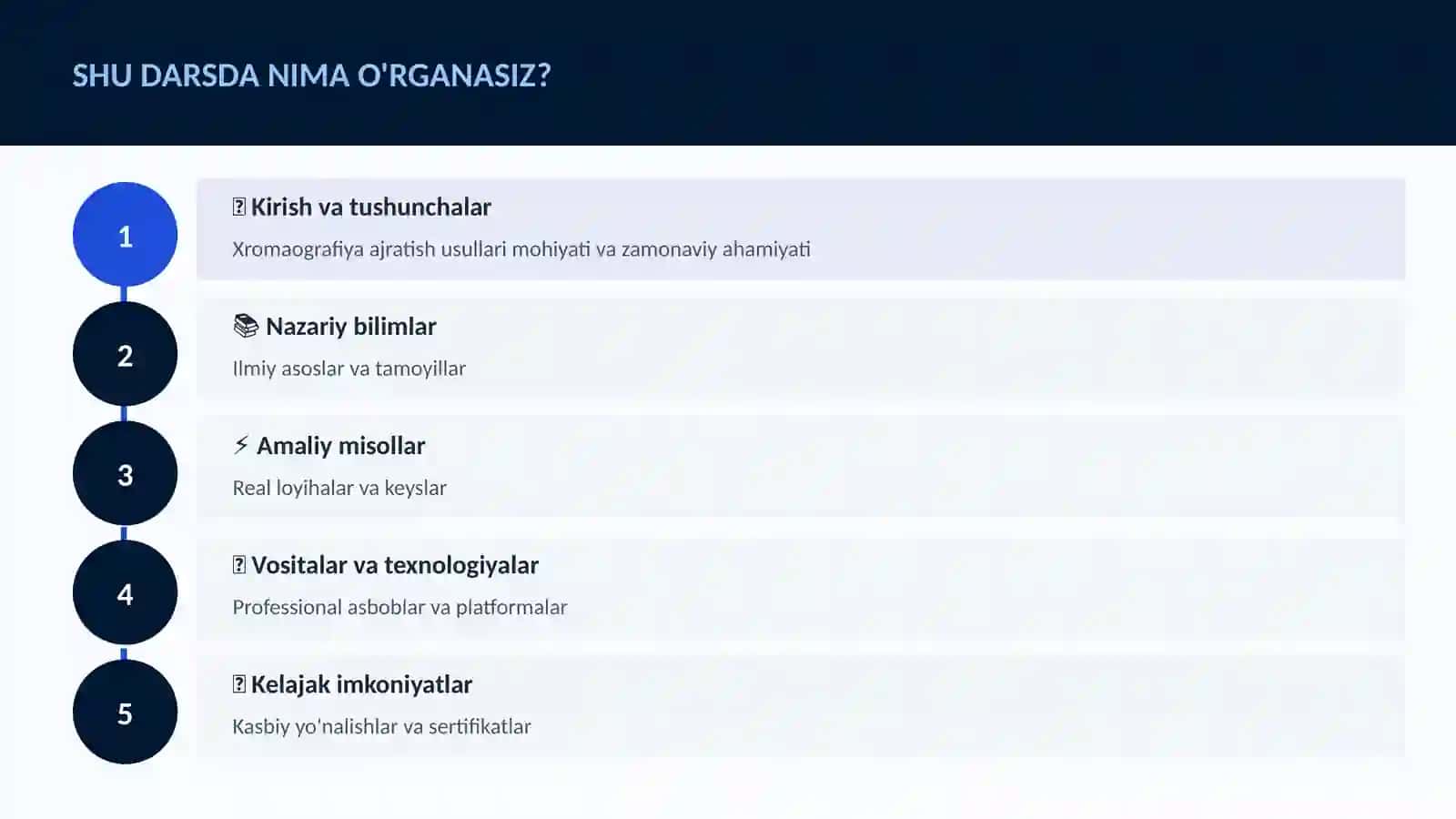 Xromaografiya ajratish usullari 4