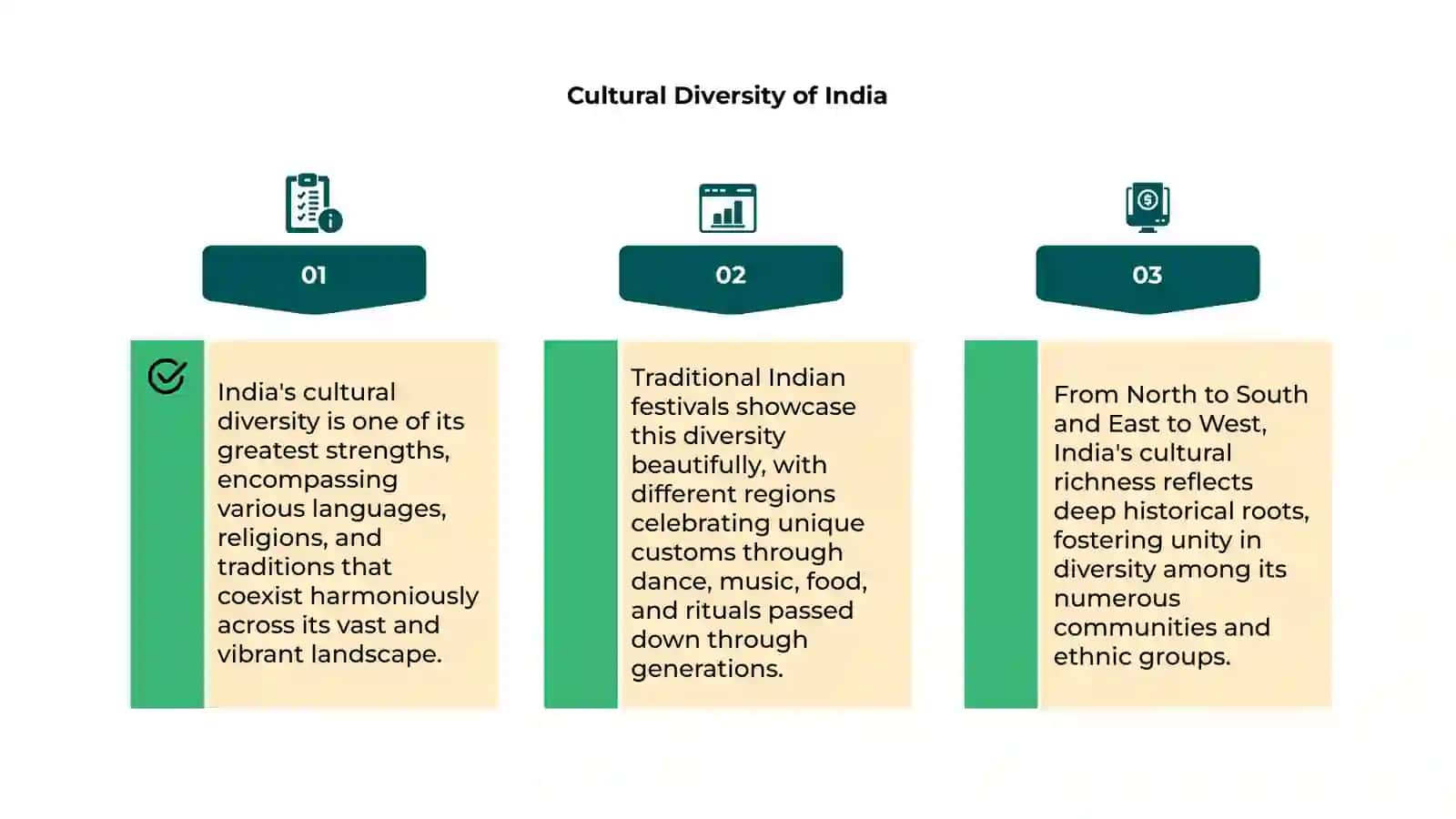 Introduction to Indian Tradition 4