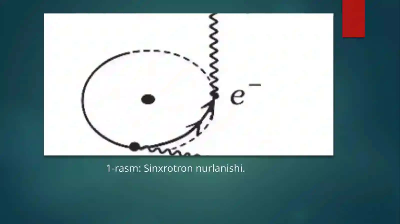 Sinxrotron nurlanishi 4