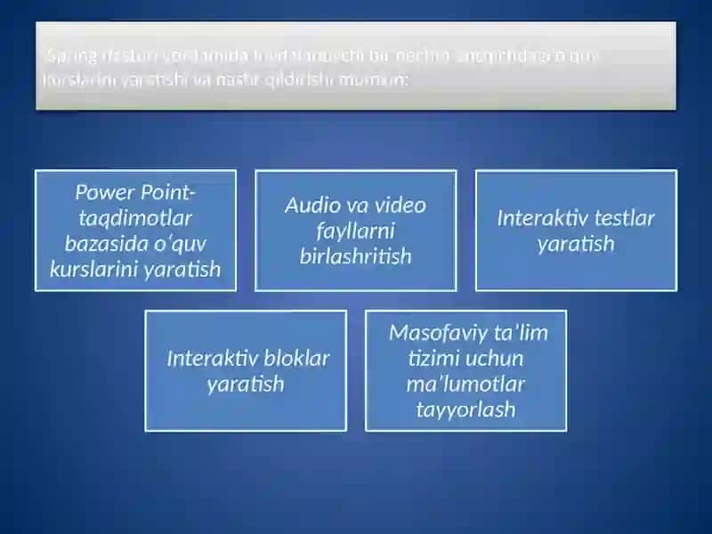 iSpring Suite 4
