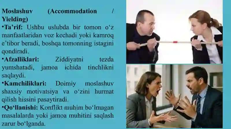 Jamoadagi konfliktni boshqarish tartibi 4