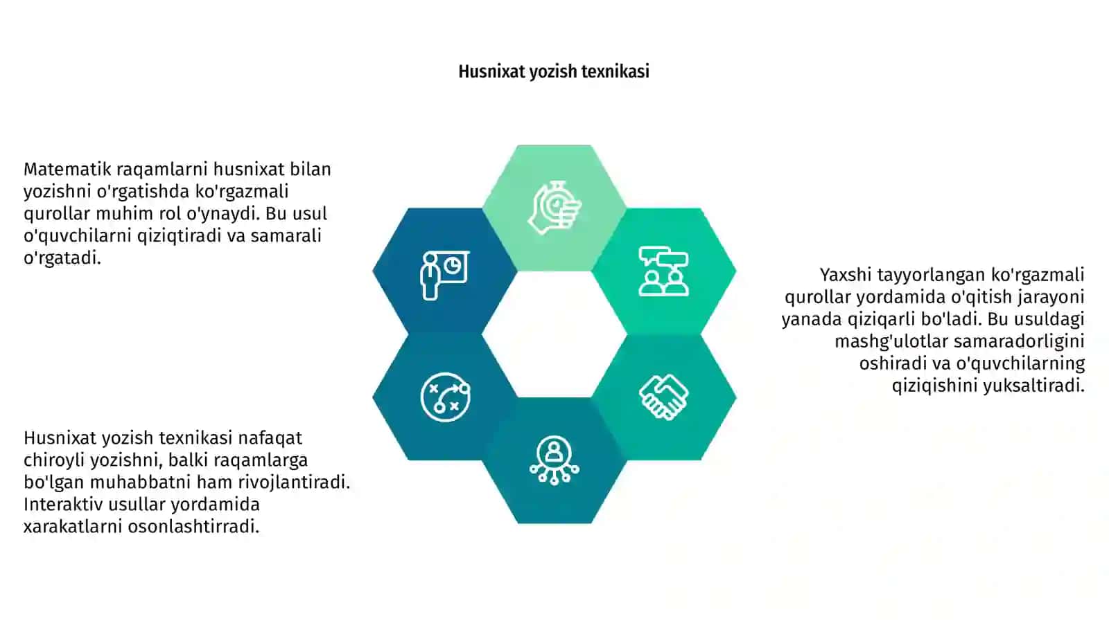 Matematik raqamlarni husnixat bilan yozishga o'rgatish 4