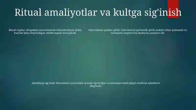 Bronza Davri Diniy Tasavvurlari 4