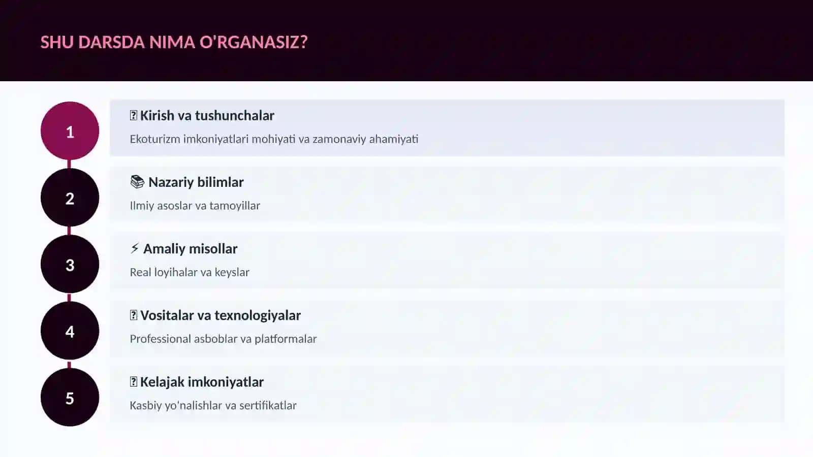 Ekoturizm imkoniyatlari 4