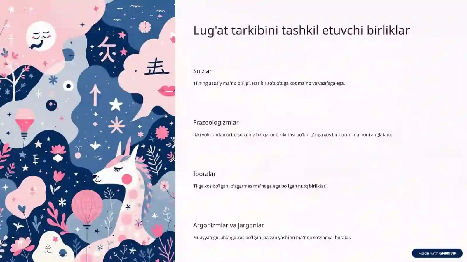 Tilning lug'at tarkibi va leksikografiya 4