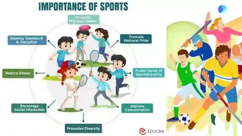 Importance of Sports 4