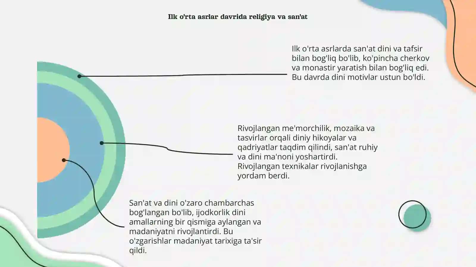Ilk o'rta asrlarda san'at rivoji 4