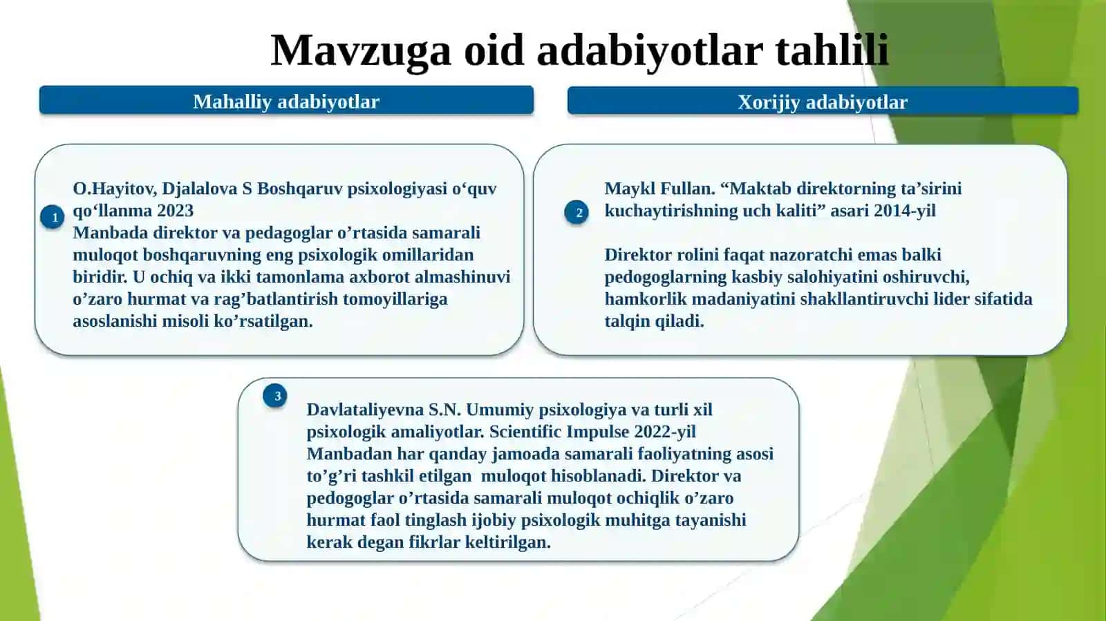 Samarali muloqotni yo‘lga qo‘yish 4