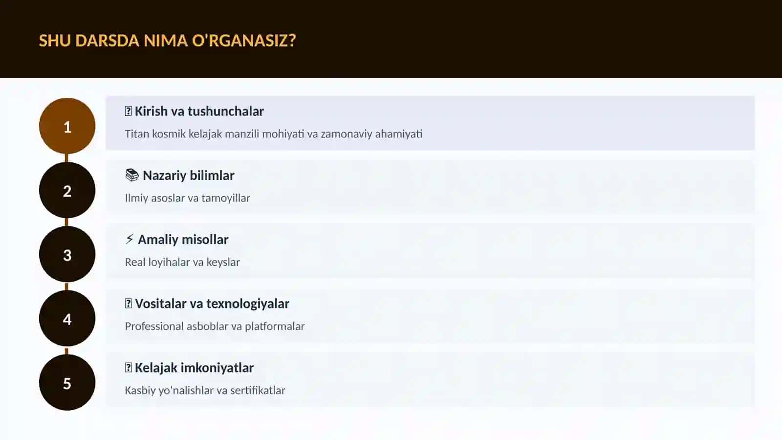 Titan kosmik kelajak manzili 4
