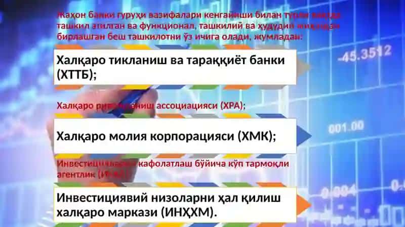 Халқаро молия ташкилотлари 4