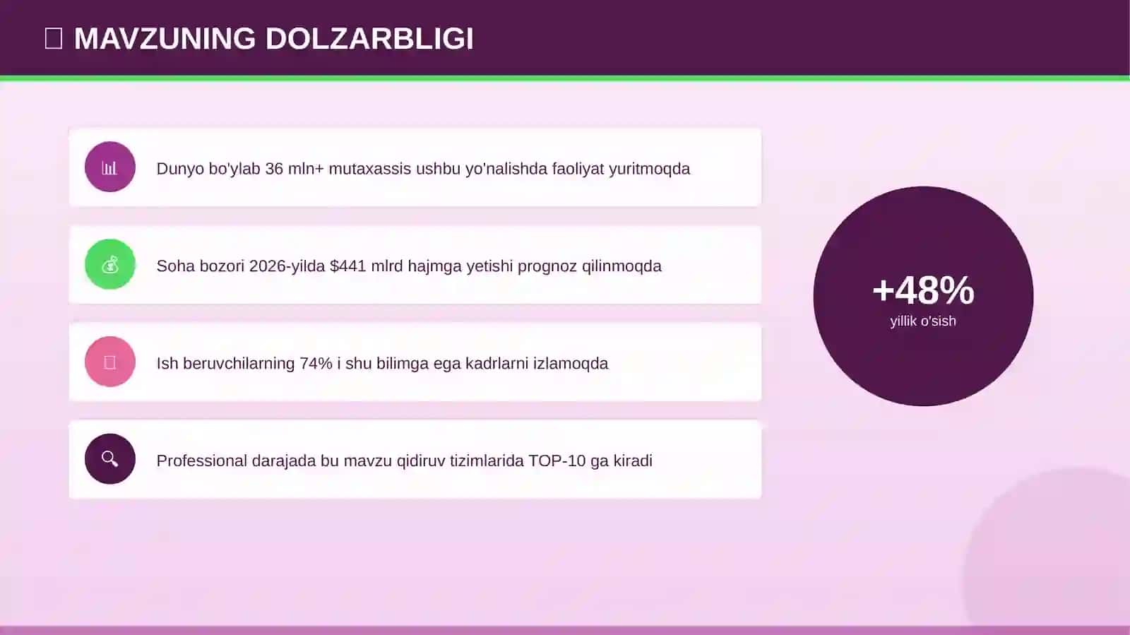OROL DENGIZI MUAMMOSI 4