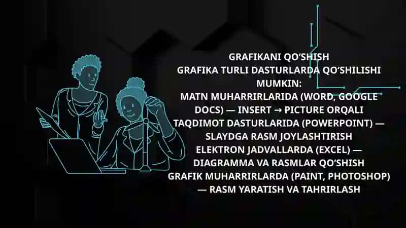 GRAFIKA QO’SHISH VA ISHLASH 4