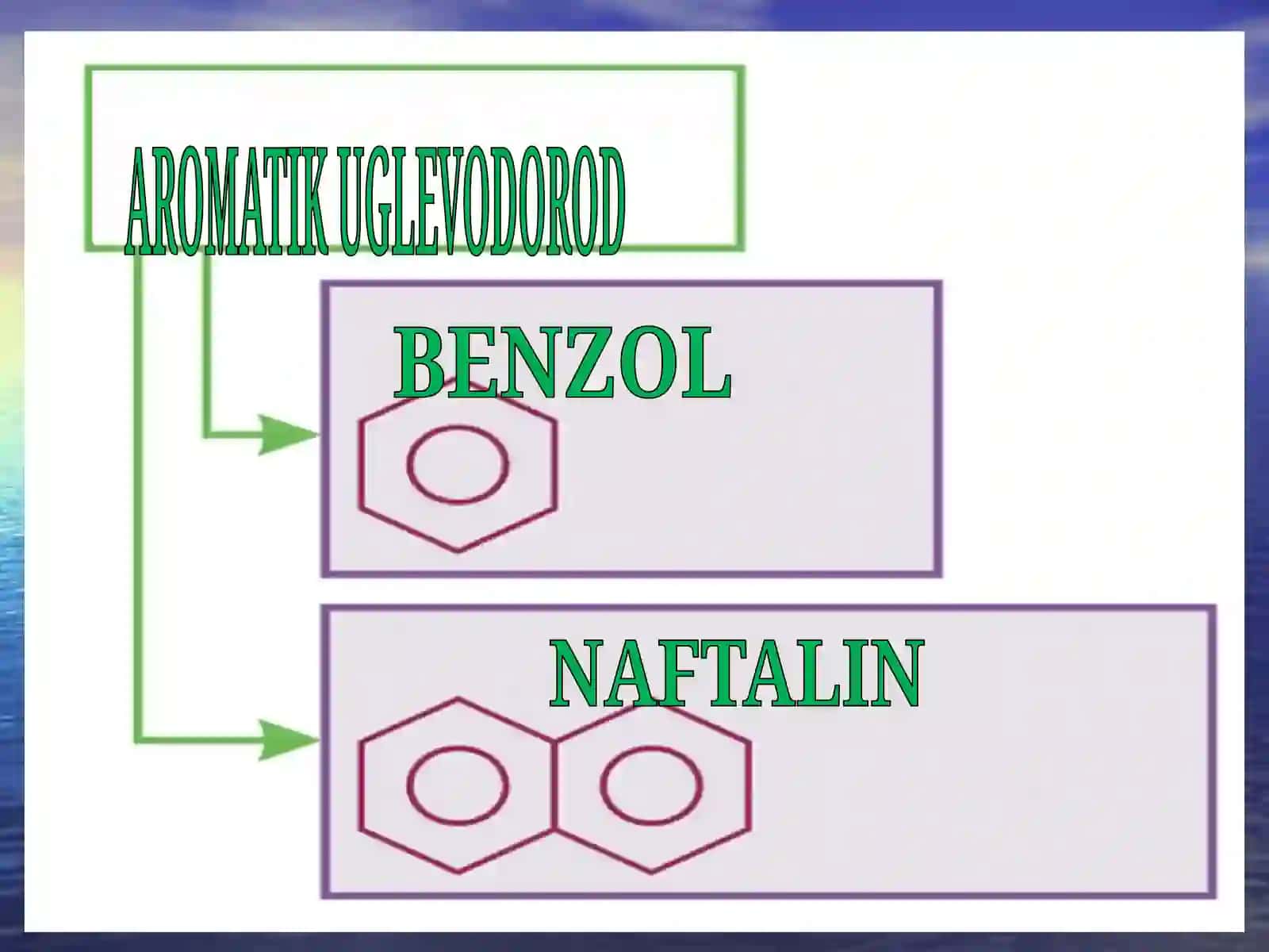 Aromatik uglevodorodlar 4