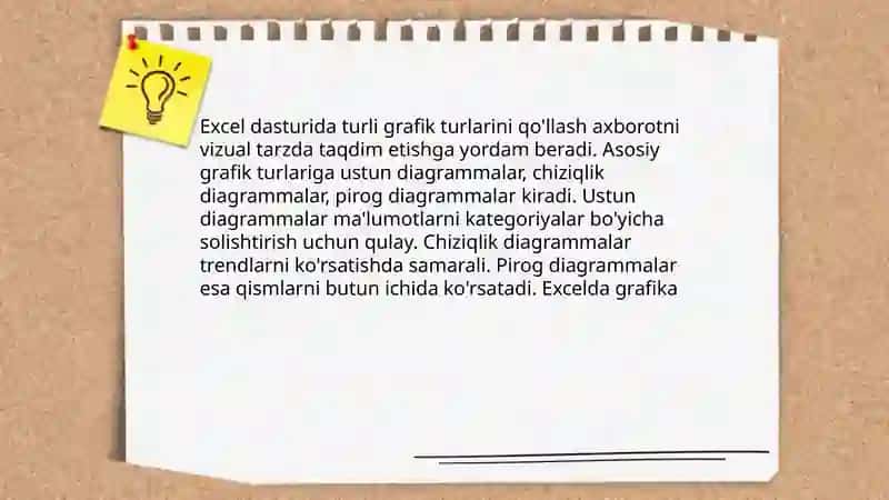 Ms excelda murakkab funksiyalarning grafiklari 4