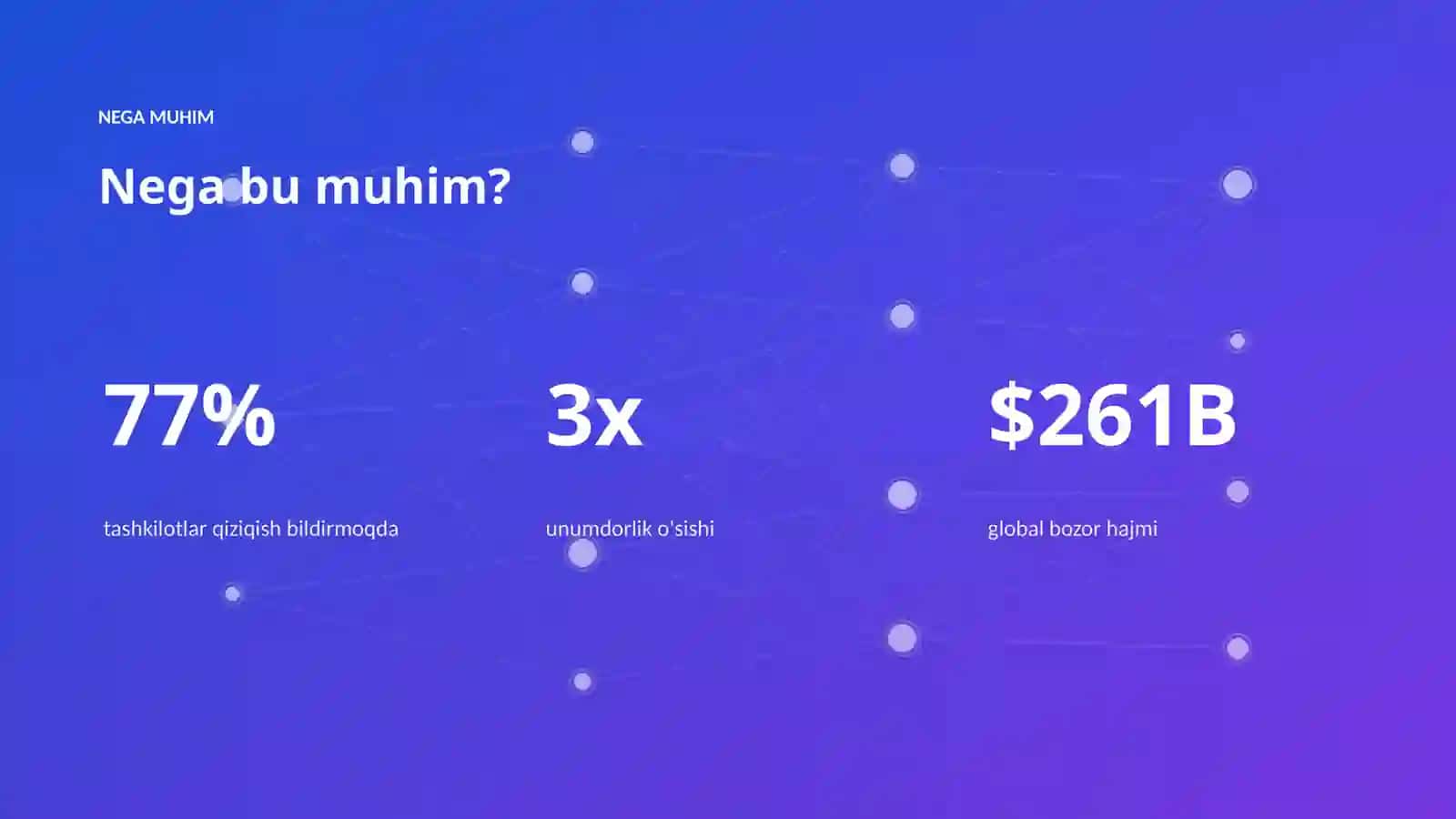 AI INSIGHTS • PREMIUM TAQDIMOT 4