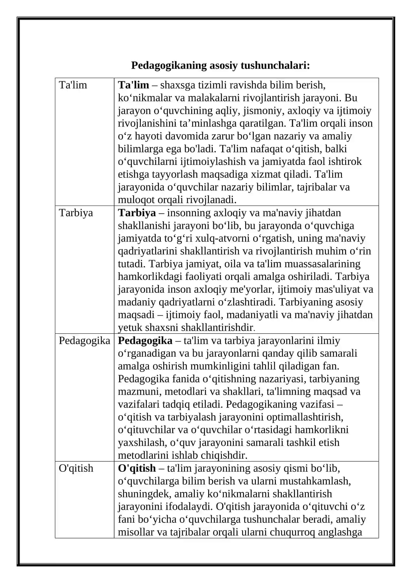 PEDAGOGIKA FANI BO'YICHA JAMIYAT TARAKKIYOTI 4