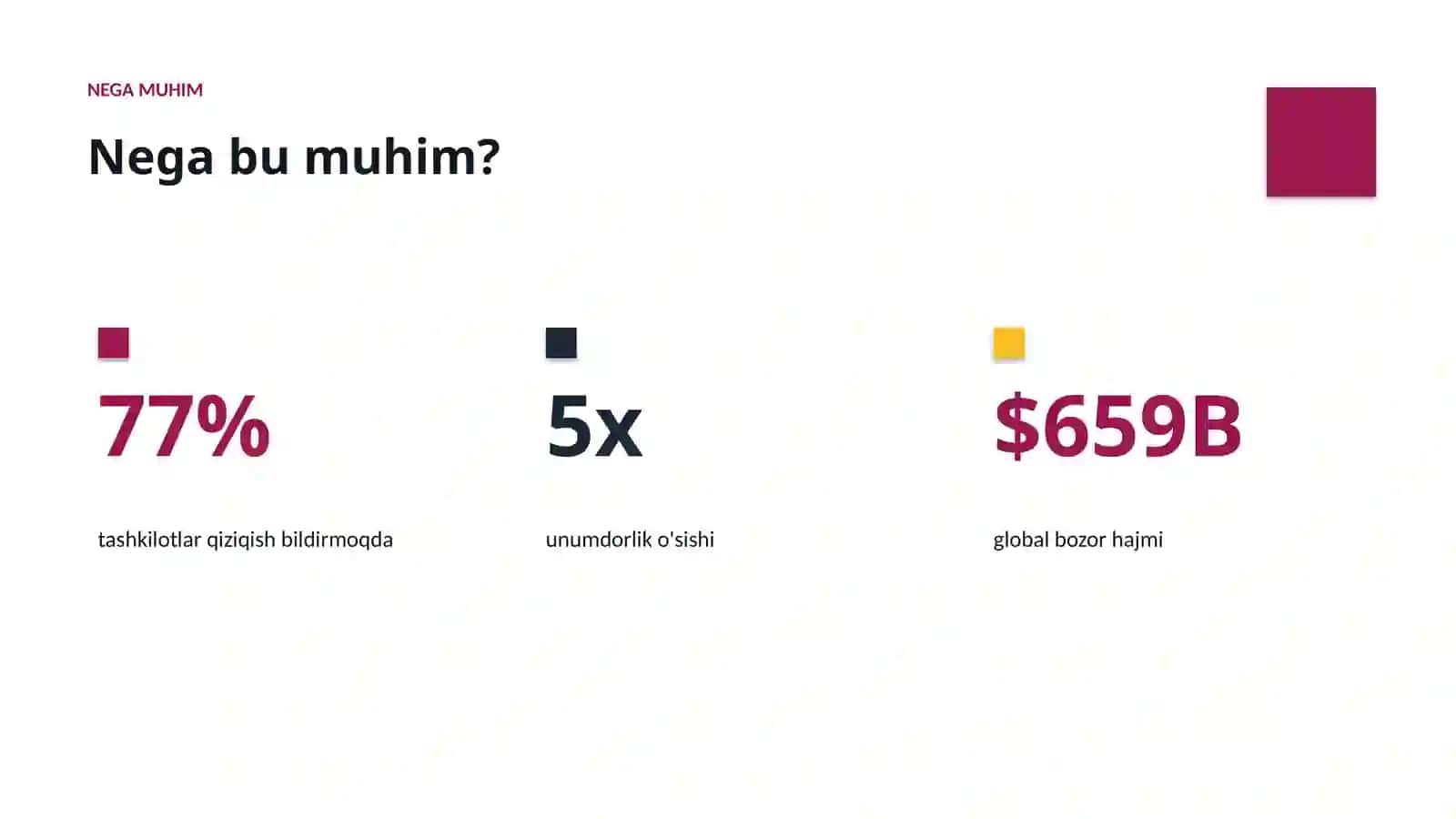 AI INSIGHTS • PREMIUM TAQDIMOT 4
